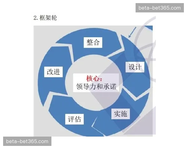 项目管理系统由进度监测转向风险前置 质量更稳健